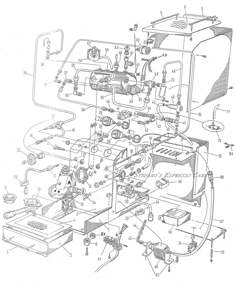 Isomac Models WITH an E-61 Grouphead – Espresso Care